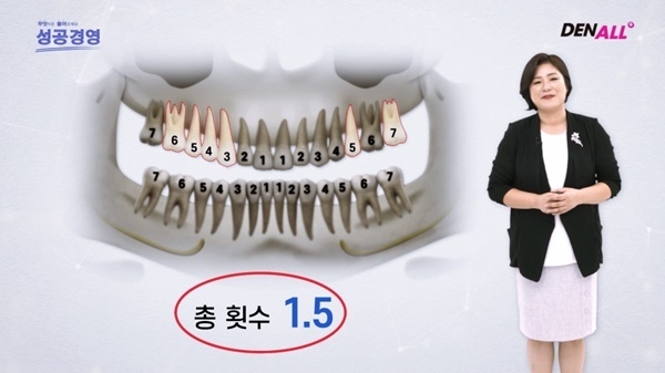 홍선아 교수의 '치주치료 청구'.
