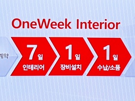 "1주일 인테리어.. 새로운 패러다임 될 것"